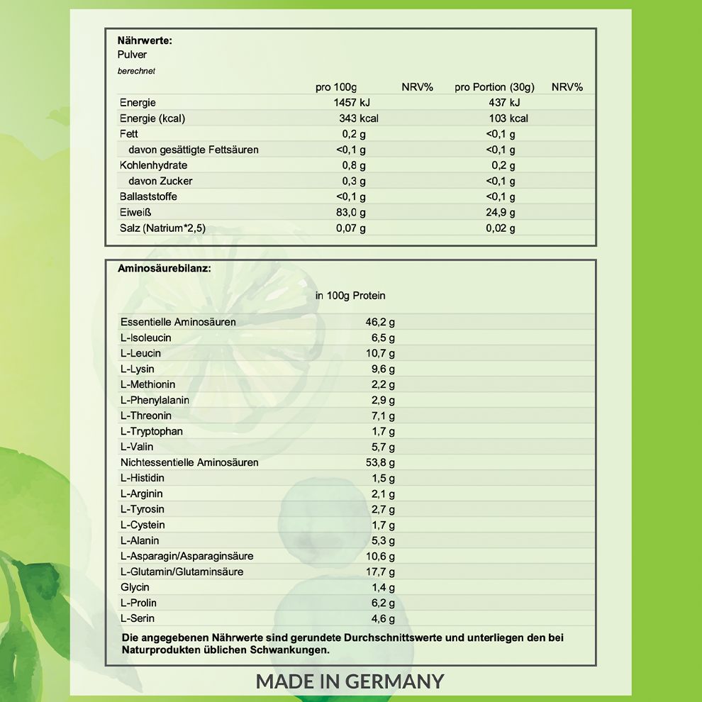 Clear Whey Juicy Lime 600g